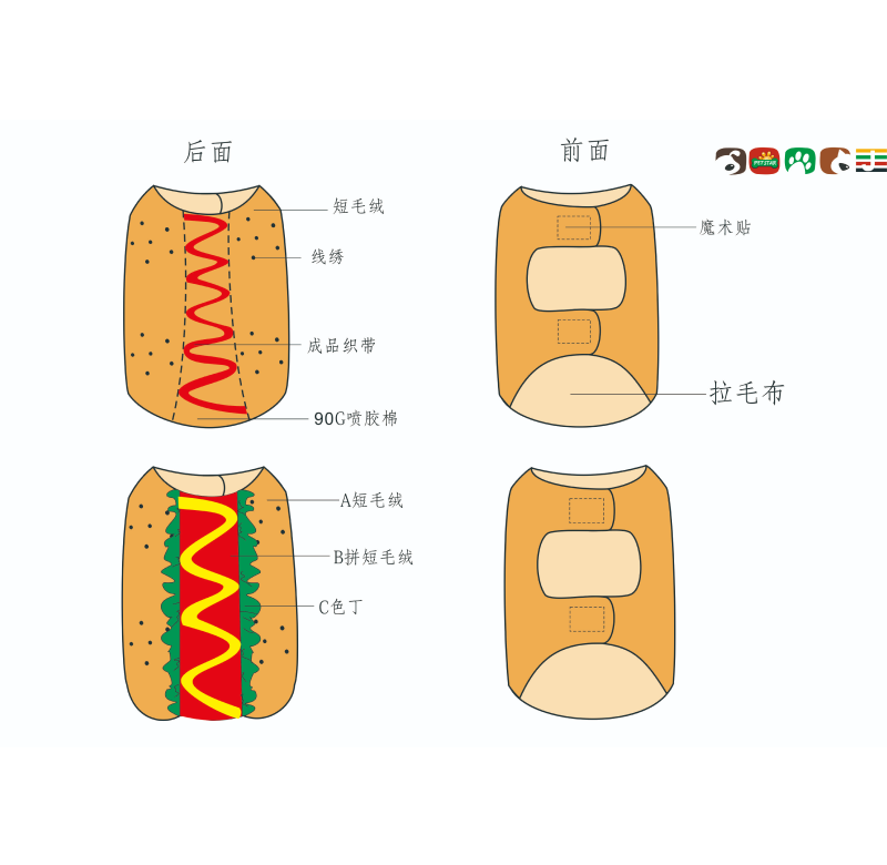 hamburger shape pet apparel