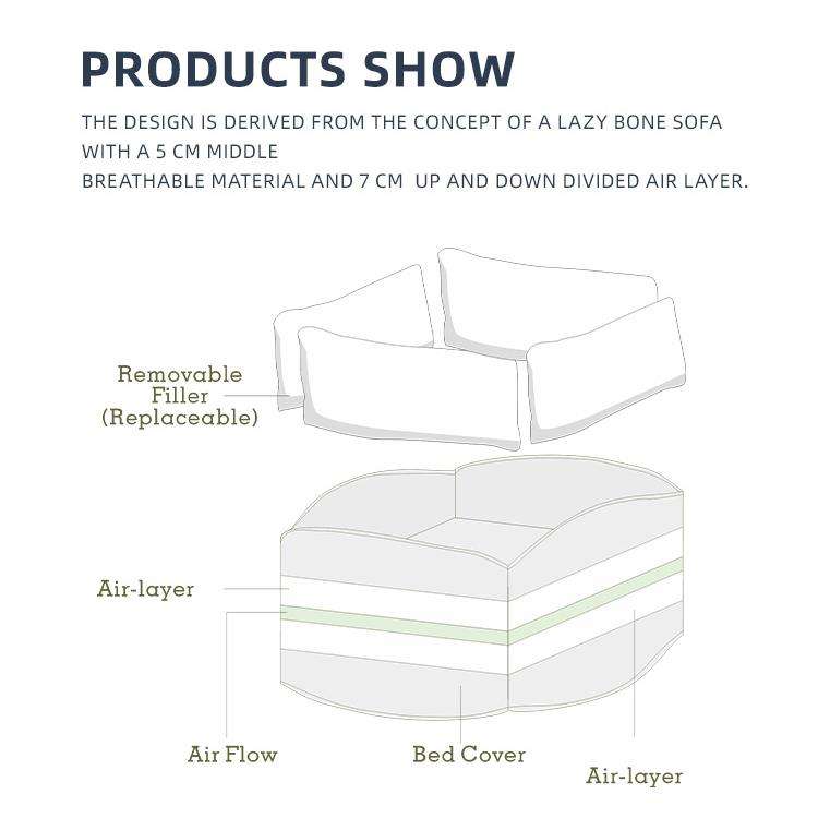 stay dry pet cat bed