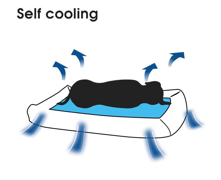 orthopedic cooling dogs bed