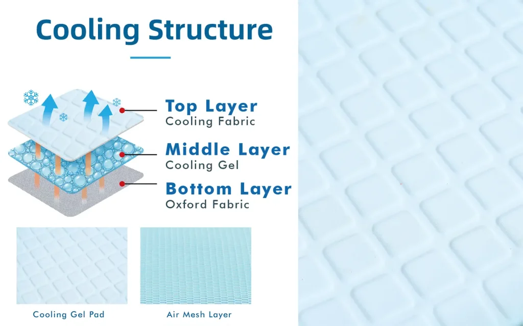 Structure of Best Cooling Dog Bed