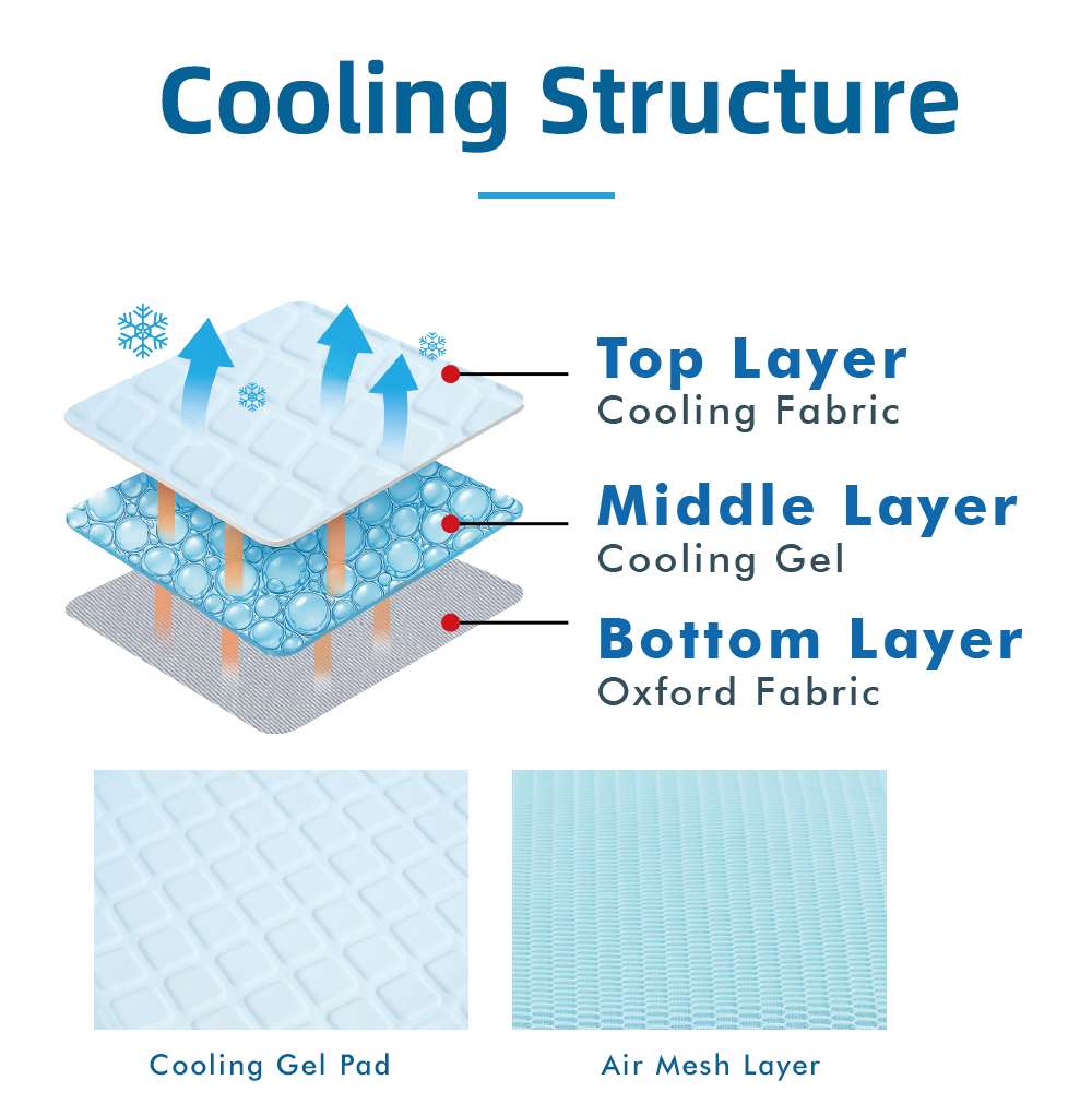 Summer Cooling Pet Bed