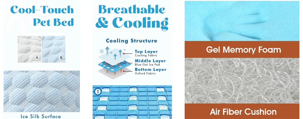 Gel infused memory foam with technical ice silk covers and 3D air mesh fabrics for cooling pet bed manufacturing
