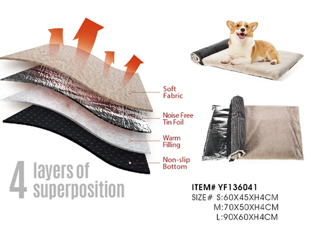 Acoustic-dampened noise-free thermal foil padding layers inside a small heated dog bed with blanket attached