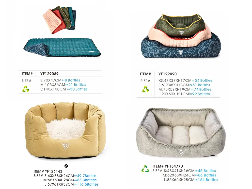 A B2B product sizing chart diagram specifying the exact number of post-consumer recycled plastic bottles used to manufacture small, medium, large, and jumbo eco-friendly pet beds