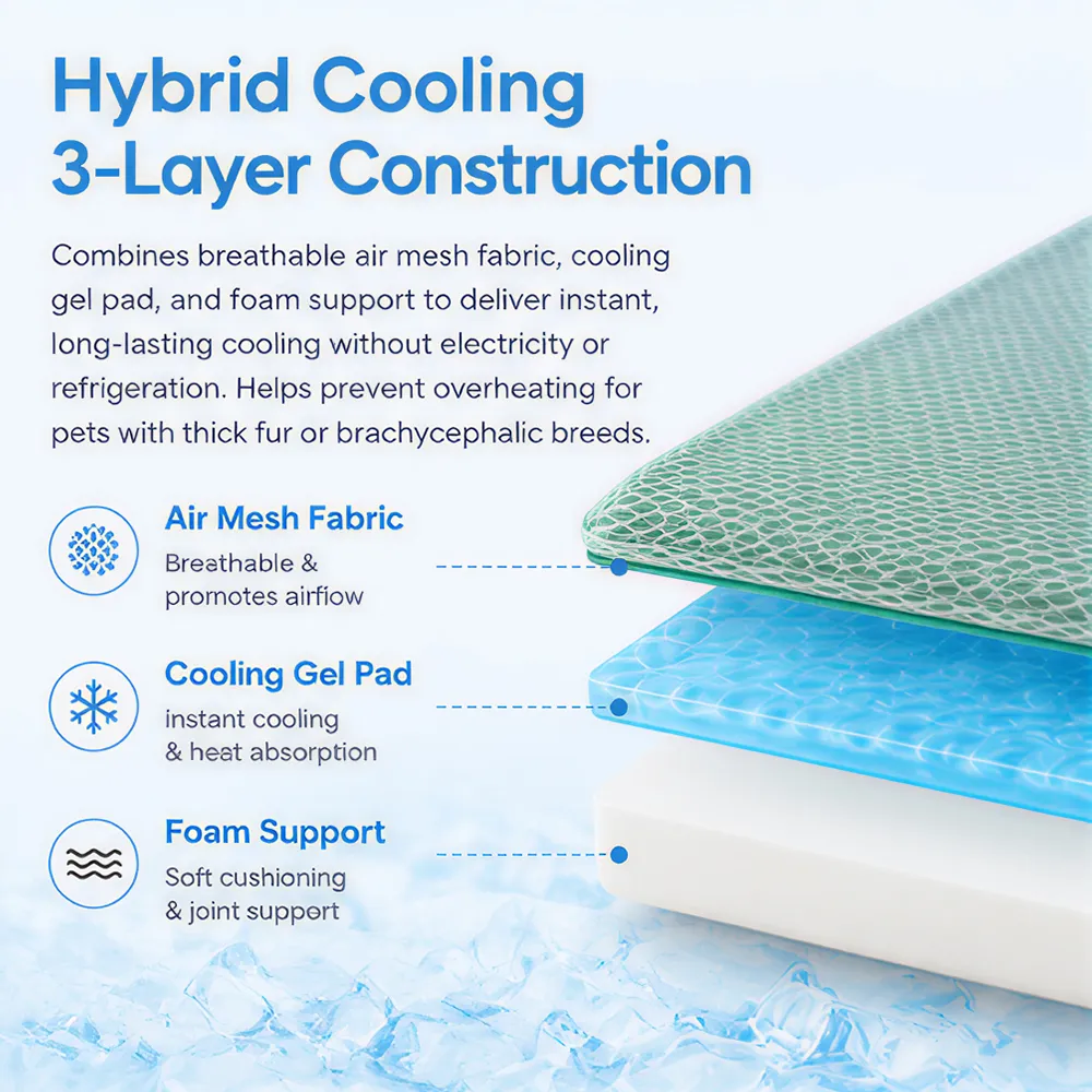 Wholesale Cooling Dog Mat 3-Layer Technology TPE Gel Pad Easy Clean Pet Floor Mat
