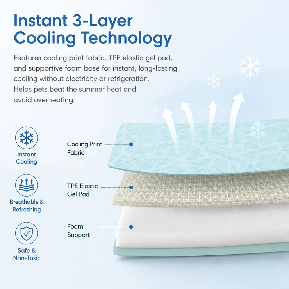 Wholesale Cooling Dog Mat 3-Layer Technology TPE Gel Pad Easy Clean Pet Floor Mat