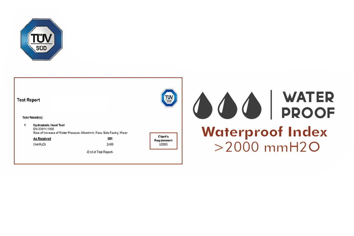 YF142250 waterproof test result